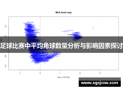 足球比赛中平均角球数量分析与影响因素探讨